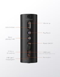 tronsmart-t6-pro-bluetooth-speaker (14)