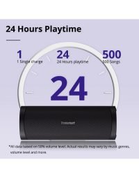 tronsmart-t6-pro-bluetooth-speaker (9)
