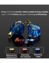 TRN STM In ear monitors 3