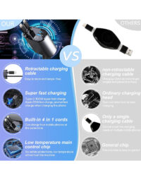 4 in 1 Car Charger 7