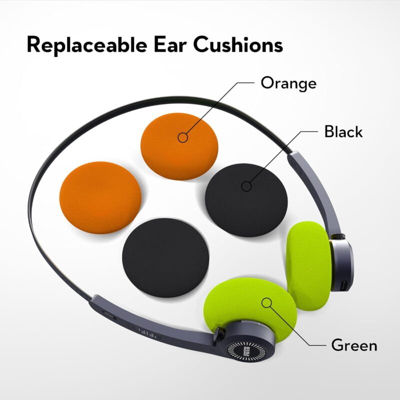 Fiitii Hififree Headphones 3